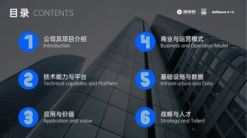 數(shù)字孿生賦能未來 深圳灣科技生態(tài)園試點園區(qū)的數(shù)字技術(shù)服務(wù)新范式